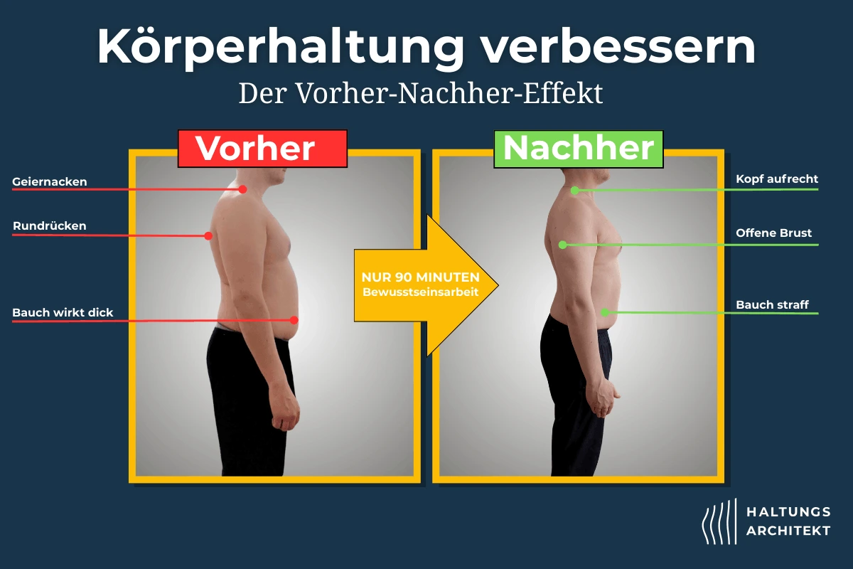 Körperhaltung verbessern in nur 90 Minuten
