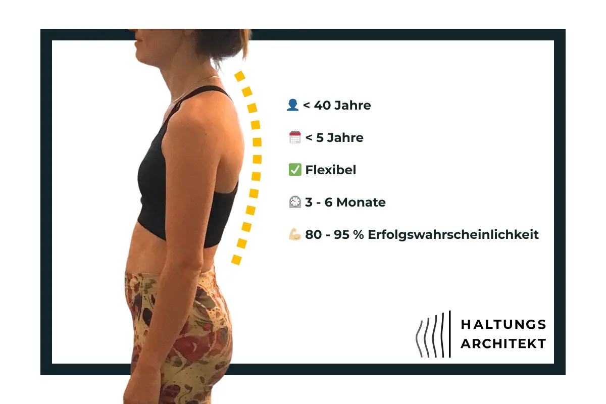 Gesund leben Schöneberg Winterfeldtmarkt Bio Obst Gemüse