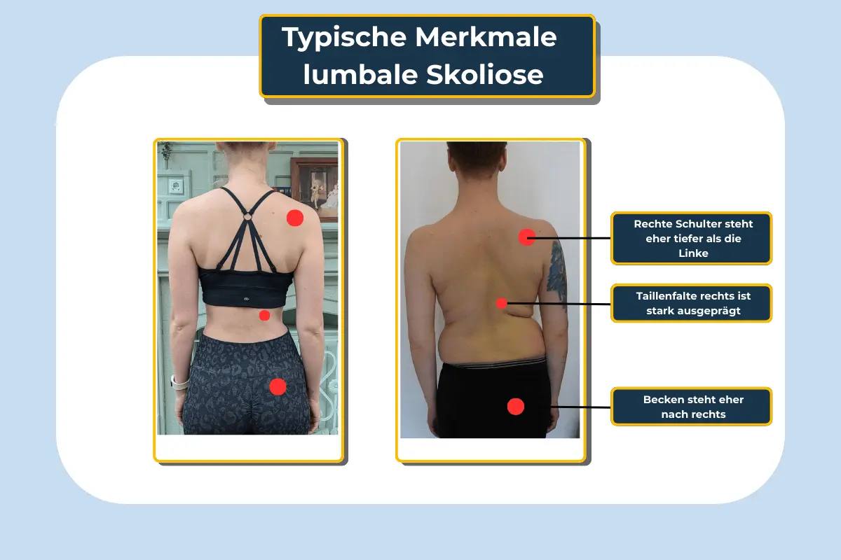 Gesund leben Schöneberg Personal Training Mathis Wagenbach